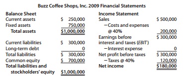 599_table 3.jpg